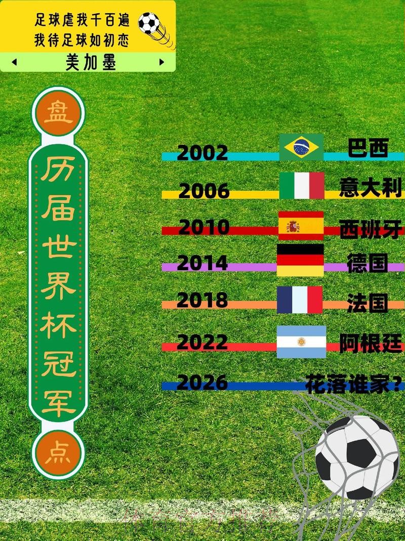 世界杯球队比赛表现分析 世界杯球队比赛表现分析