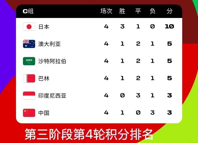 全面推荐世界杯比赛数据平台