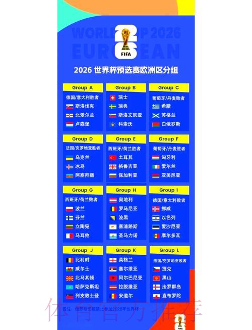 2026世界杯小组赛赛程完整版完整安排官网入口 2026世界杯小组赛赛程完整版完整安排官网入口