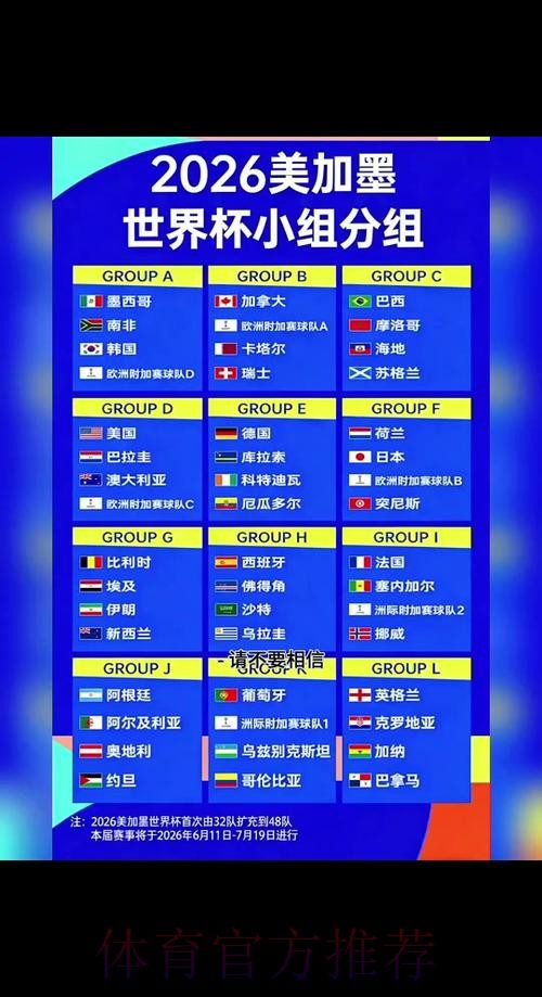 2026世界杯小组赛赛程详细安排完整安排查询入口 2026世界杯小组赛赛程详细安排完整安排查询入口